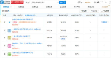 中国中免布局数字新赛道，1.5亿注册资本成立互联科技公司，剑指第二类增值电信业务